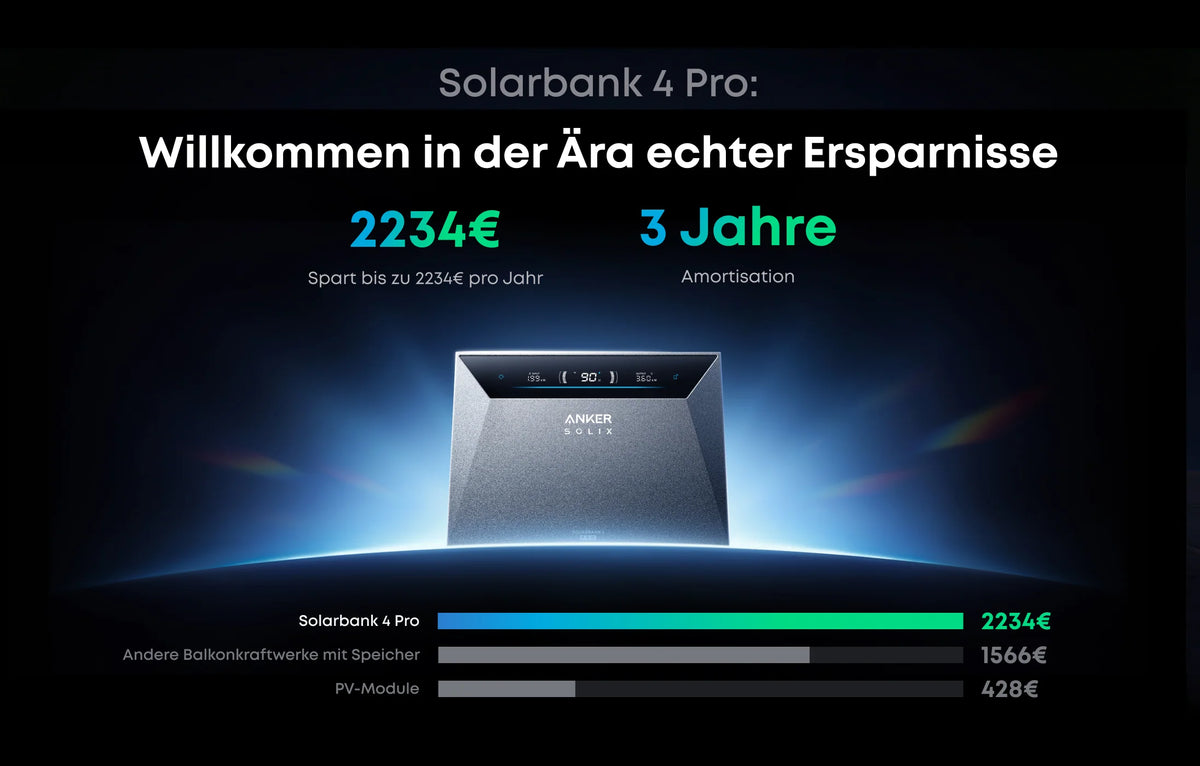Solarbank 4 Pro Balkonkraftwerk 1000 Wp Komplett-Set