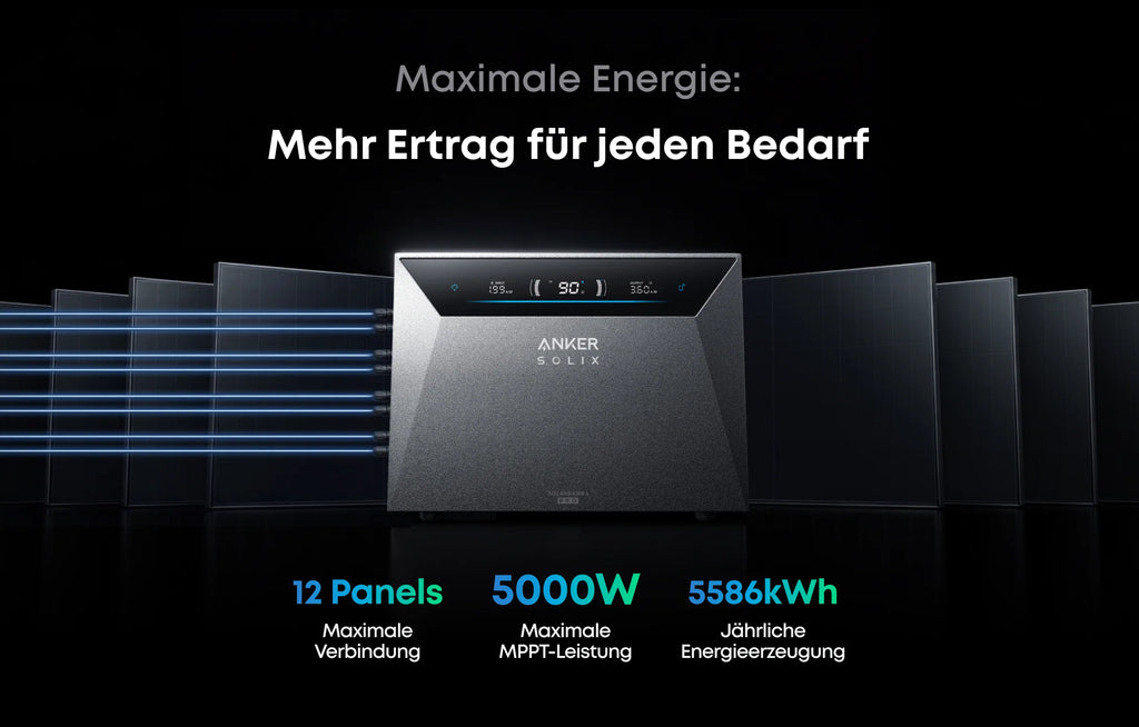 Solarbank 4 Pro Balkonkraftwerk 2000 Wp Komplett-Set