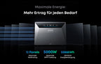 Solarbank 4 Pro Balkonkraftwerk 2000 Wp Komplett-Set