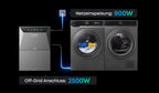 Solarbank 4 Pro Balkonkraftwerk 2000 Wp Komplett-Set